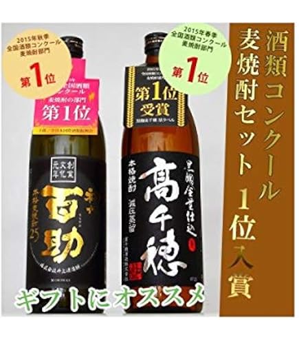Amazon.co.jp: △232△ 未開栓 麦焼酎 むんのら 1800ml 25% 村尾酒造